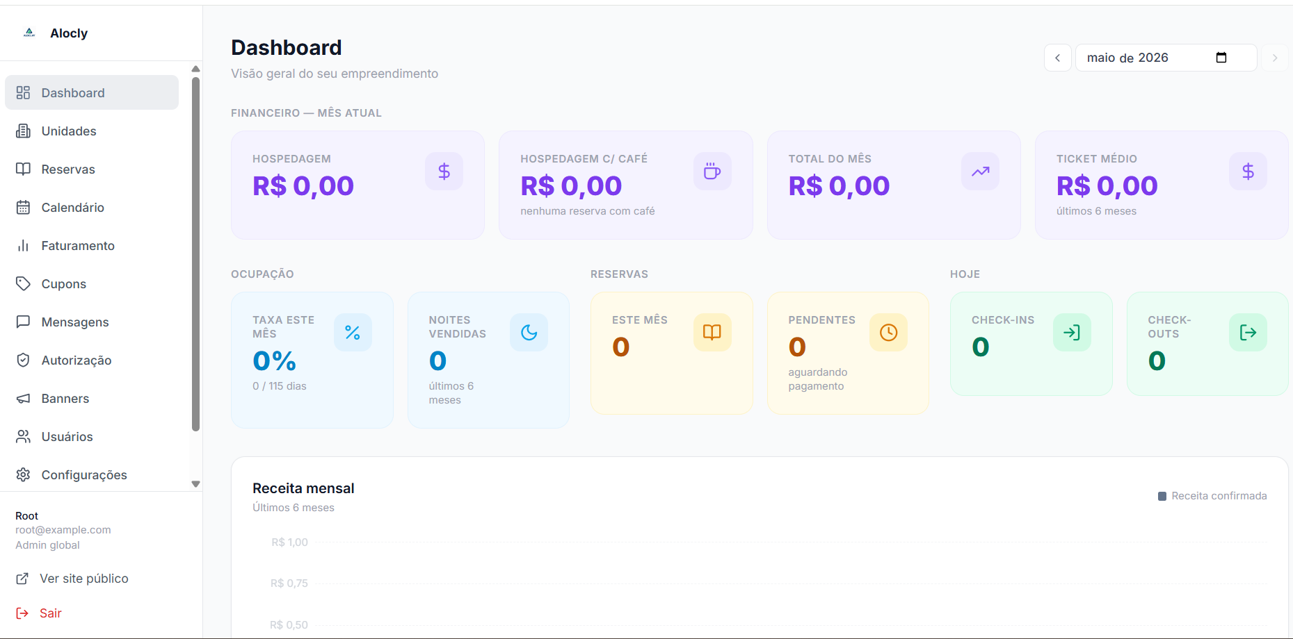 Dashboard de Faturamento Alocly